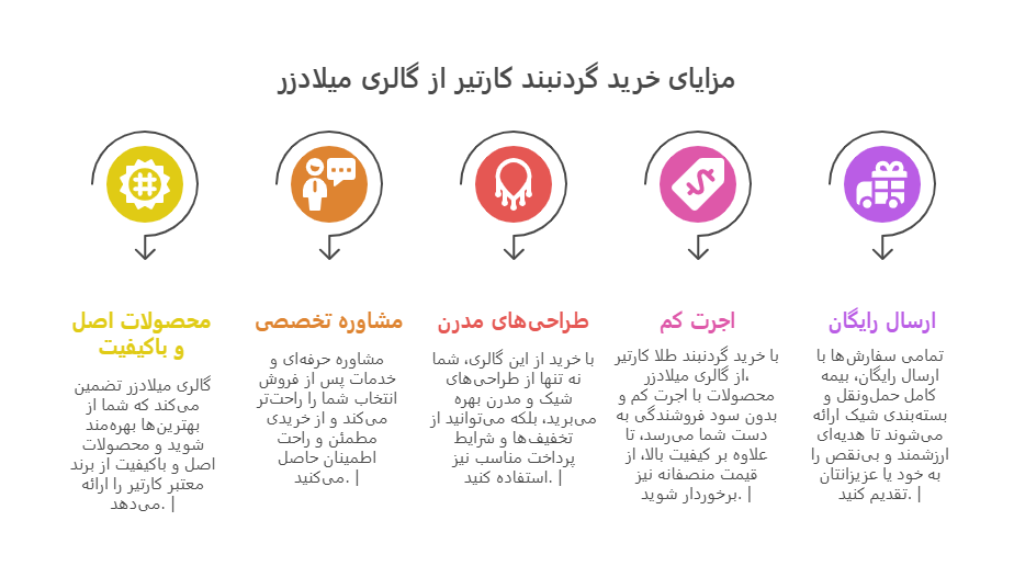 خرید گردنبند کارتیر زنانه از گالری میلادزر