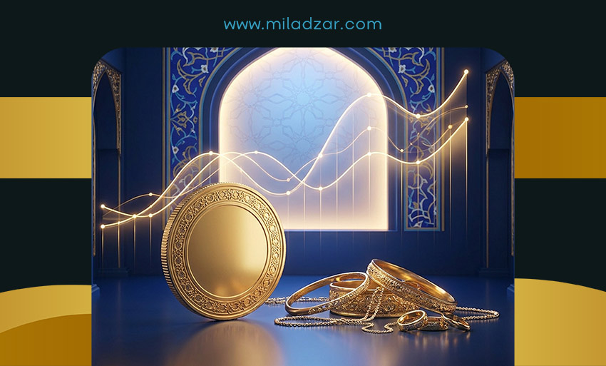 مظنه طلا چیست؟