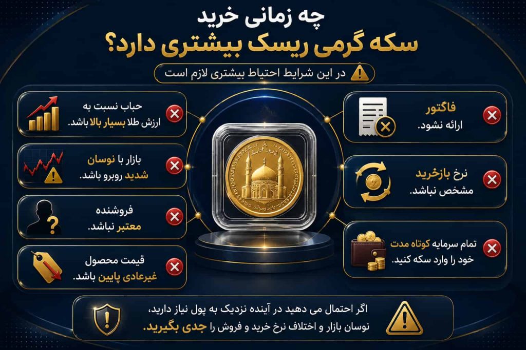 چه زمانی خرید سکه گرمی ریسک بیشتری دارد؟