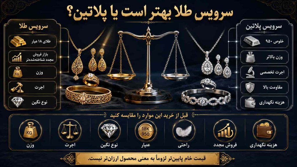 سرویس طلا بهتر است یا پلاتین؟